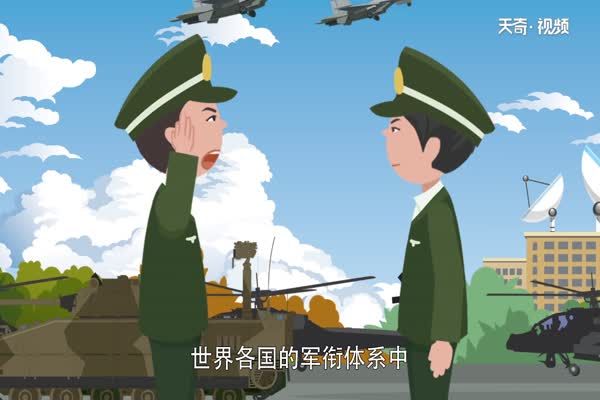 上尉是什么级别 上尉属于哪个级别