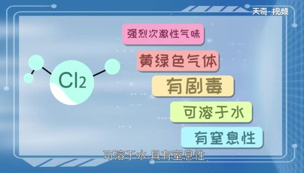 氯气的性质 氯气的性质有哪些