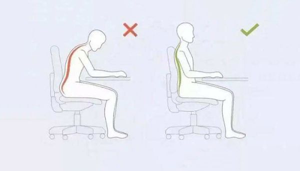 正确坐姿的基本要求 正确坐姿基本要求是什么