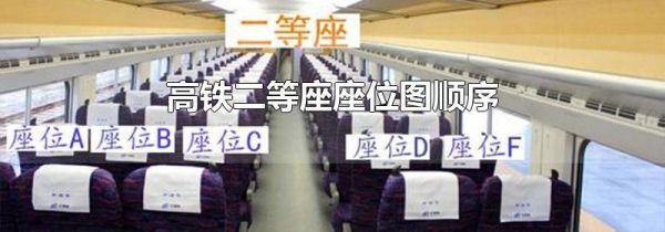 高铁二等座座位图顺序