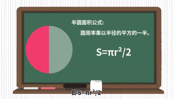 半圆的面积公式 半圆的面积公式是什么