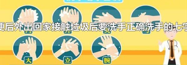 餐前便后外出回家接触垃圾后要洗手正确洗手的