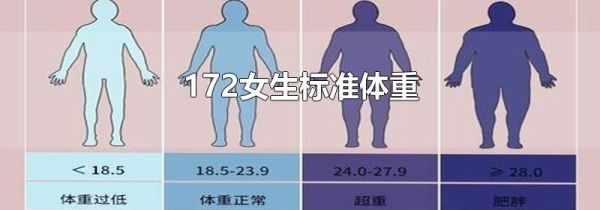 172女生标准体重