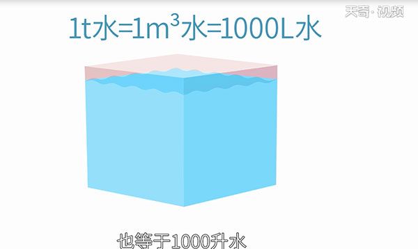 一吨水等于多少立方米