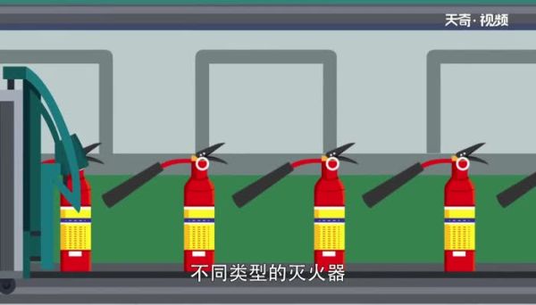 灭火器保质期是多久 干粉灭火器使用方法