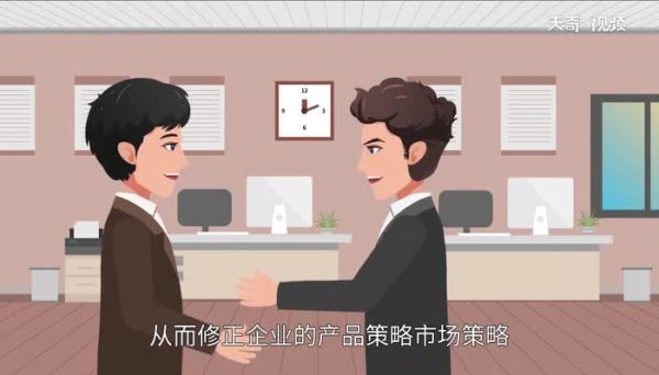 什么是crm  CRM是什么意思