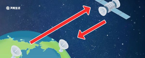 我国卫星铁锅朝哪个方向 卫星铁锅朝哪个方向