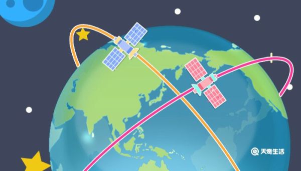 我国卫星铁锅朝哪个方向 卫星铁锅朝哪个方向