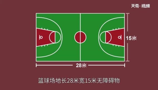 篮球场地标准尺寸 篮球场的标准尺寸是多少