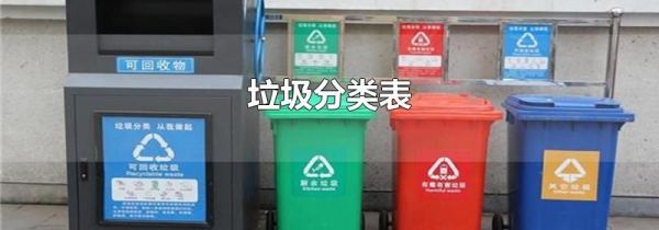 垃圾分类表