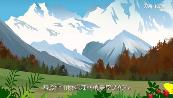 西岭雪山在哪里 西岭雪山的地理位置