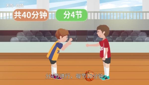 篮球比赛时间 篮球赛一般多长时间