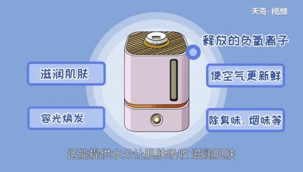 加湿器的作用 加湿器的作用是什么