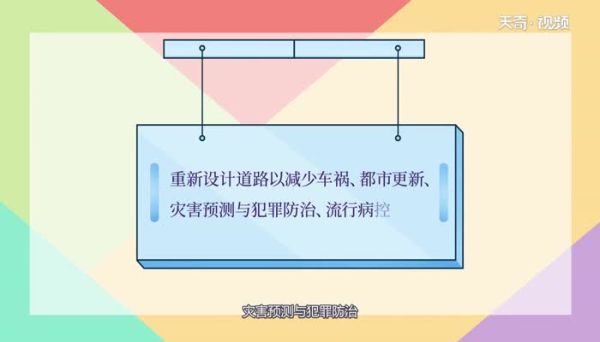 物联网是什么 什么是物联网
