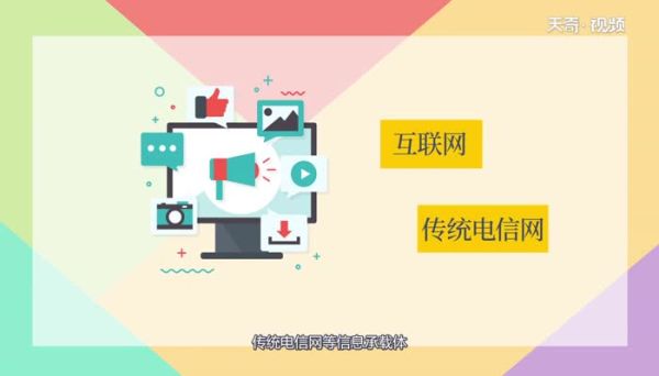 物联网是什么 什么是物联网