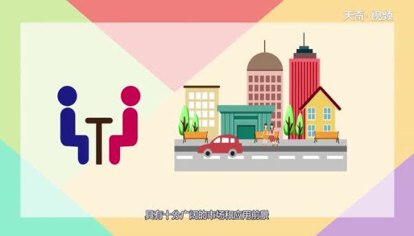 物联网是什么 什么是物联网