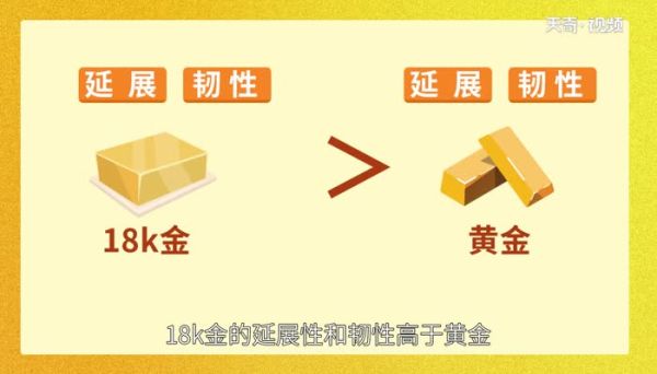 18k金和黄金的区别 18k金和黄金哪个好