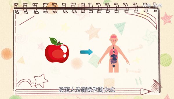 转基因食品的危害 转基因食品有什么危害