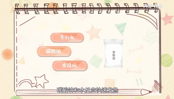 自热米饭原理 自热米饭的原理