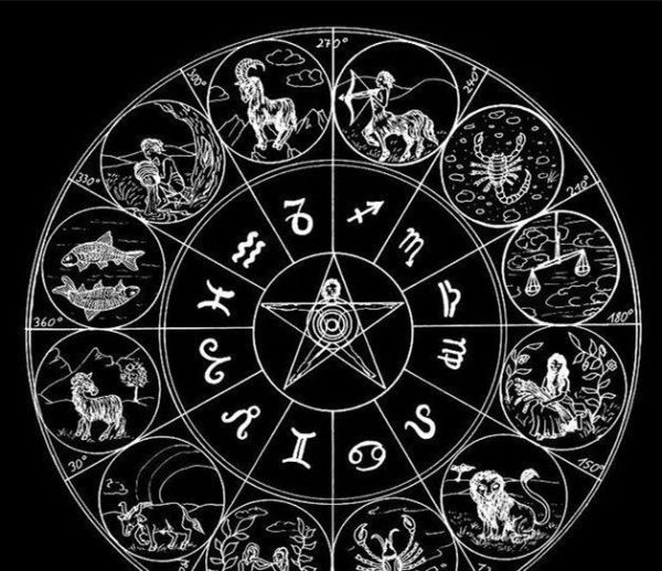 星座月份是农历还是阳历？