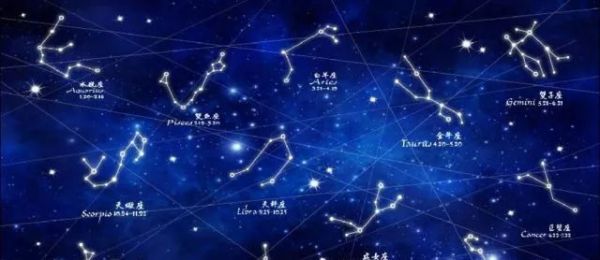 星座月份是农历还是阳历？