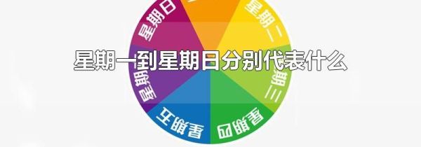 星期一到星期日分别代表什么