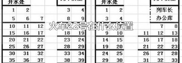 火车22号在什么位置