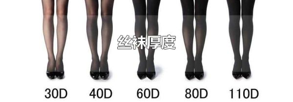 丝袜厚度