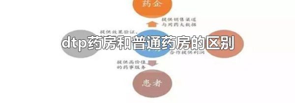 dtp药房和普通药房的区别