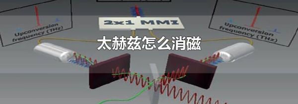 太赫兹怎么消磁