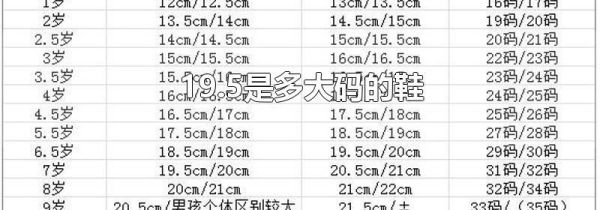 19.5是多大码的鞋