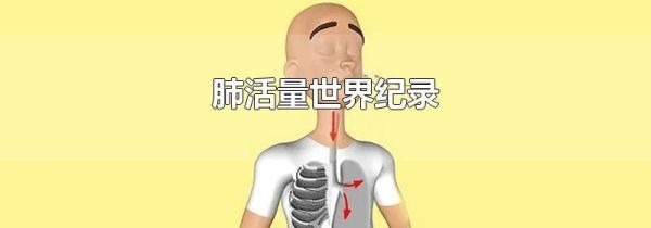 肺活量世界纪录