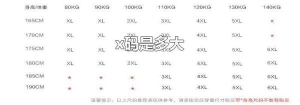 x码是多大