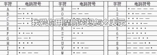 我爱你用摩斯密码怎么表示