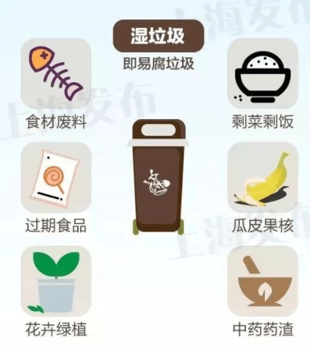 上海干垃圾桶是什么颜色的 干垃圾有哪些