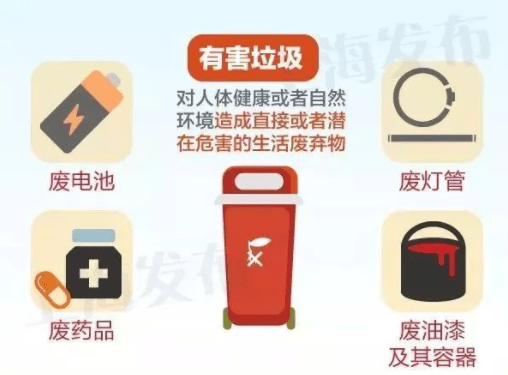 上海干垃圾桶是什么颜色的 干垃圾有哪些