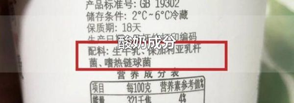 酸奶成分