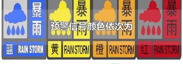预警信号颜色依次为