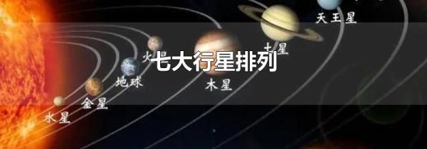 七大行星排列