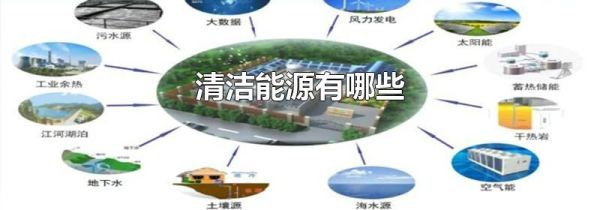 清洁能源有哪些