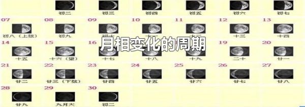 月相变化的周期