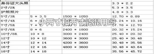 小两寸和两寸能混用吗