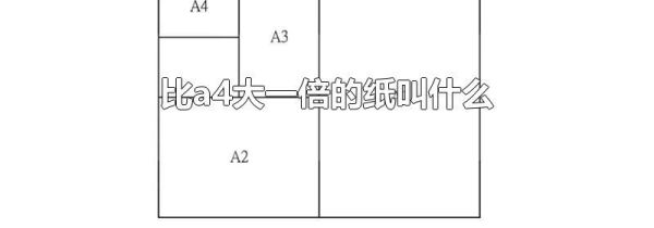 比a4大一倍的纸叫什么