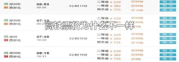 高铁票价为什么不一样