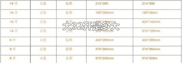 大32开是多大