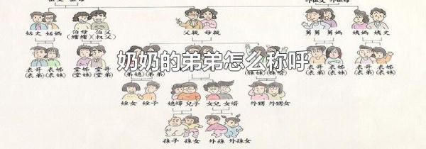 奶奶的弟弟怎么称呼