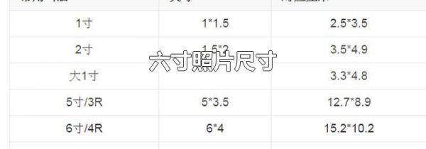 六寸照片尺寸