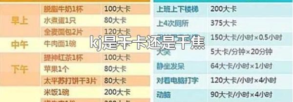 kj是千卡还是千焦