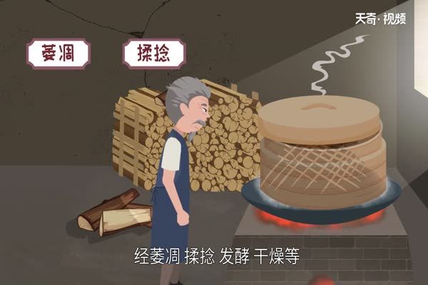 红茶有哪些 红茶的种类有哪些