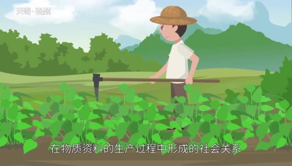 什么是生产关系 生产关系包括什么